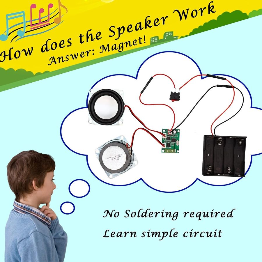 How a DIY Bluetooth speaker kit works